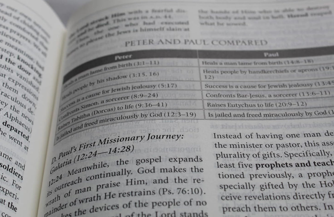 Believer’s Bible Commentary - Candlelight Inspiration